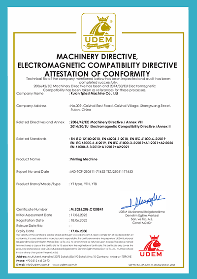 Certificates